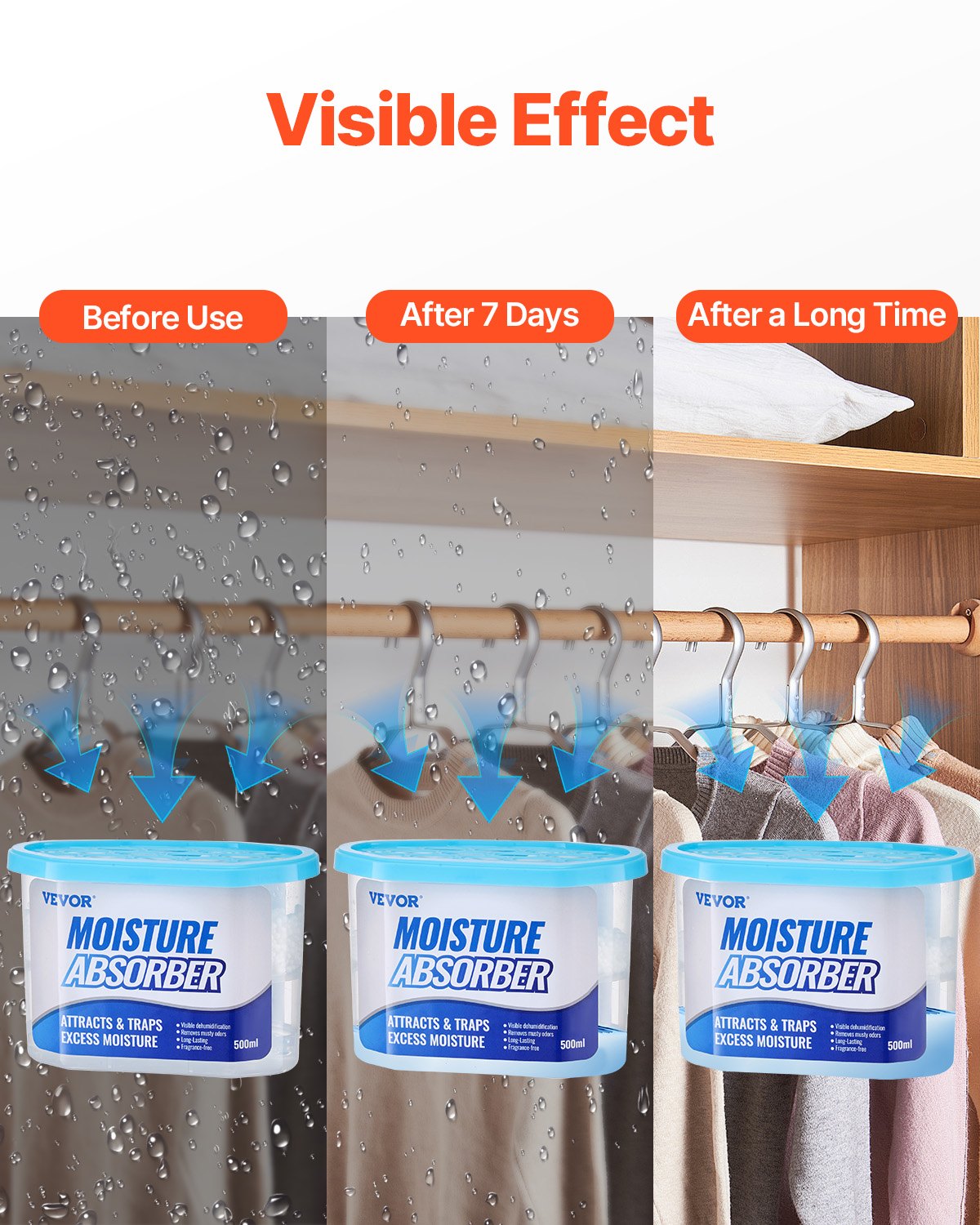 Moisture Absorber Boxes, 10.8 oz Humidity Absorber Boxes(6 Packs), Fragrance Free Dehumidifier Attracts Extra Moisture from Your Bathroom, Closet, and Kitchen