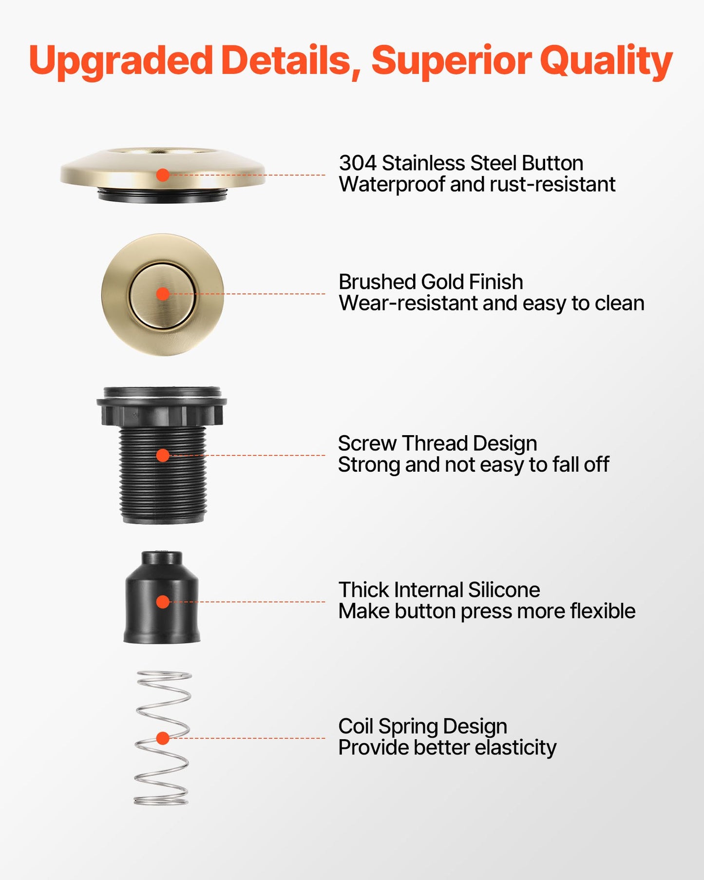 Garbage Disposal Air Switch Kit, 2.5" Sink Top Air Switch for Food Waste Disposal, Brushed Gold Stainless Steel ON/OFF Air Button for Waste Disposer - Suitable for Stainless Steel Countertops