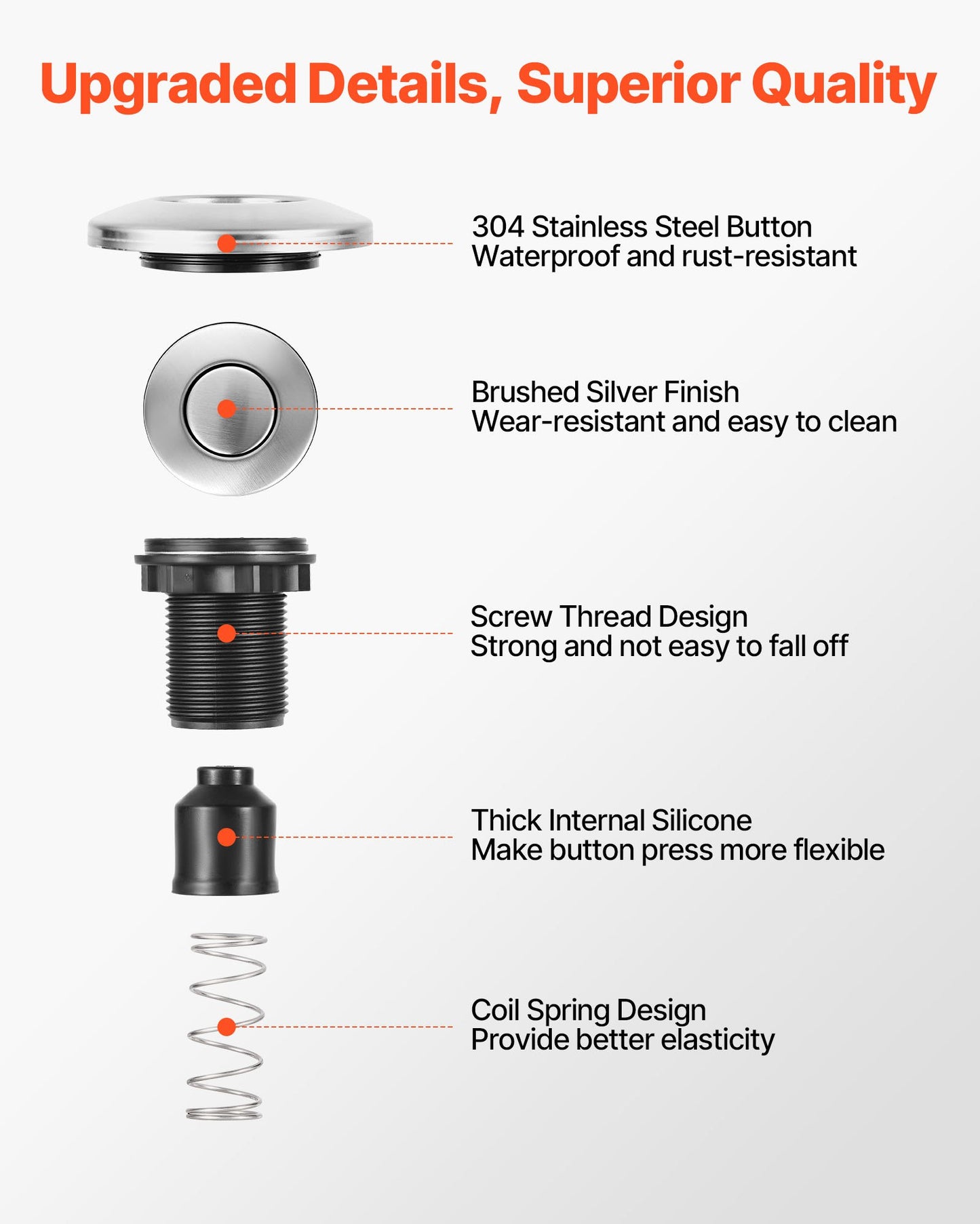 Garbage Disposal Air Switch Kit, 2.5" Sink Top Air Switch for Food Waste Disposal, Brushed Silver Stainless Steel ON/OFF Air Button for Waste Disposer - Suitable for Stainless Steel Countertops