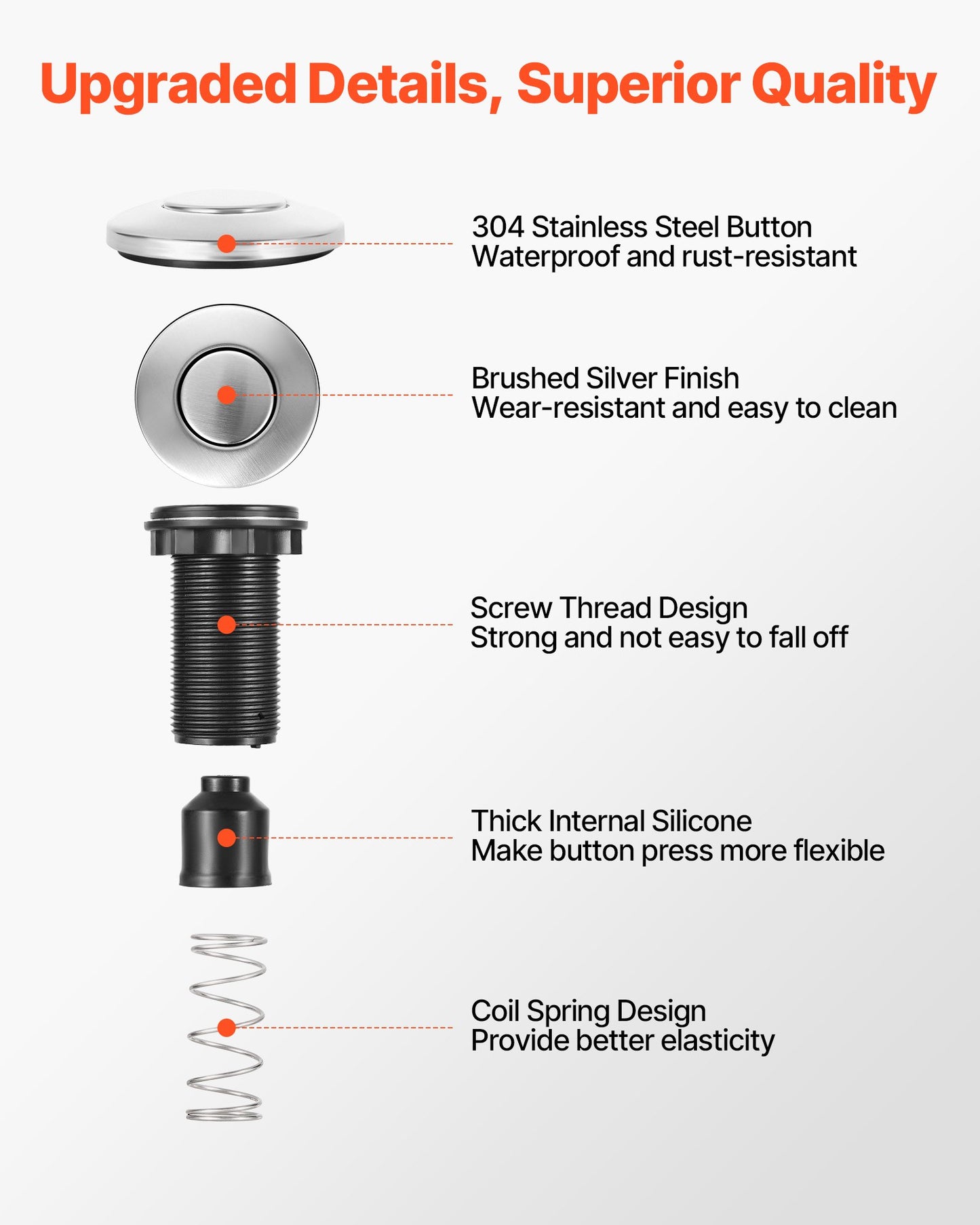 Garbage Disposal Air Switch Kit, Dual Outlet Sink Top Air Switch for Food Waste Disposal, 3.5-inch Long Brushed Silver Stainless Steel ON/OFF Air Button for Granite, Marble, Quartz Countertops