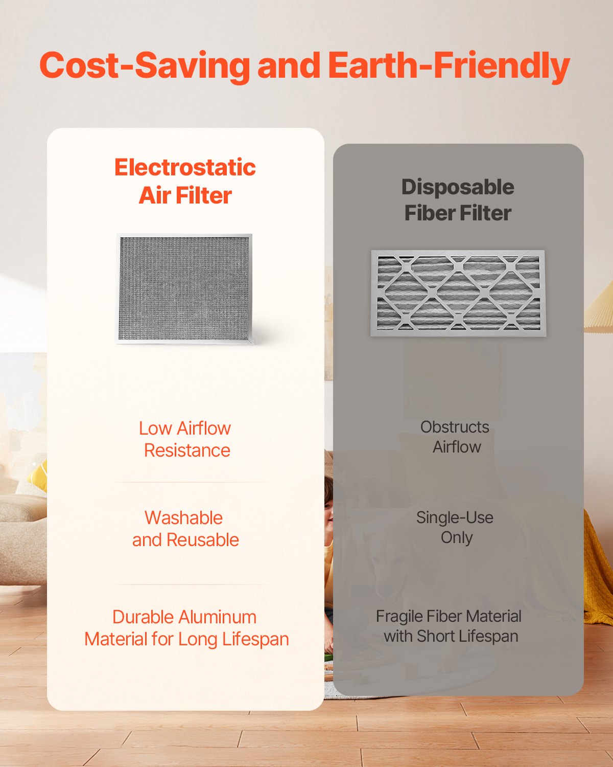 Electrostatic Air Filter, 20x25x1 inch Washable & Reusable Aluminum AC/HVAC Furnace Filter, MERV 8 Long Lifetime, Home or Office (Actual Size: 19.75 x 24.65 x 0.82 in)