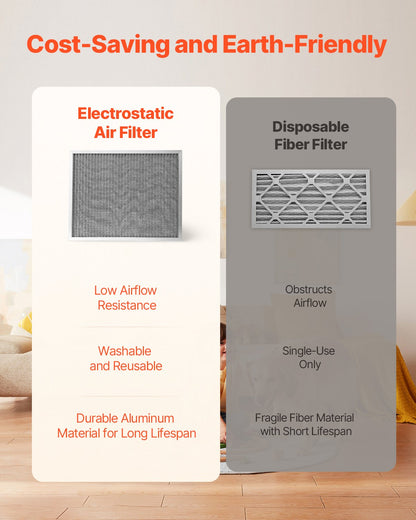 Electrostatic Air Filter, 20x25x4 inch Washable & Reusable Aluminum AC/HVAC Furnace Filter, MERV 8 Long Lifetime, Home or Office (Actual Size: 19.37 x 24.37 x 3.58 in)