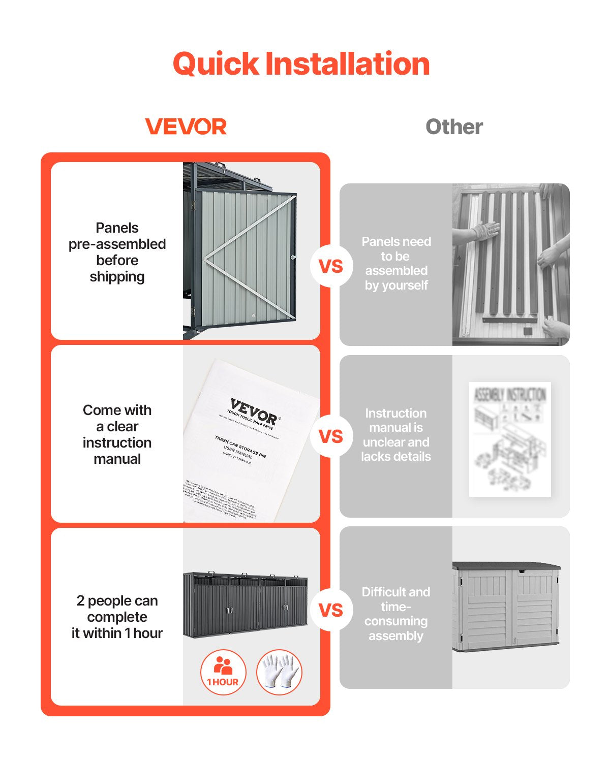 Mülltonnenaufbewahrung Mülltonnenaufbewahrung 4 x 52,79 gal für Mülltonnen