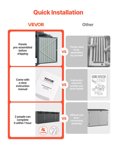 Mülltonnenaufbewahrung Mülltonnenaufbewahrung 4 x 52,79 gal für Mülltonnen