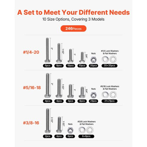 246 Stück gemischte Stahlschrauben und -muttern für Möbel