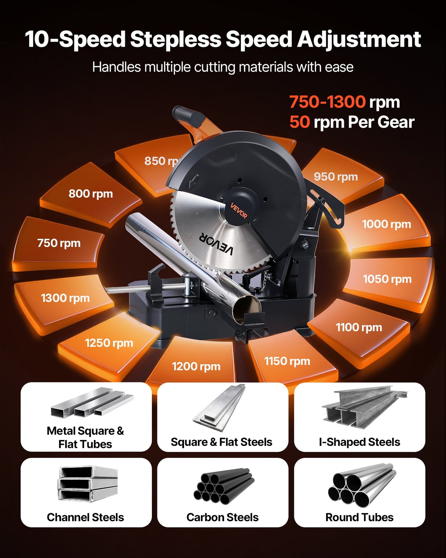 Chop Saw, 14-inch Stainless Steel Cold Cut Blade, 3500 W Powerful Brushless Motor, 750-1200 r/min Adjustable Speed, Metal Cutting Chop Saw for Metal Square and Flat Tubes, I-Shaped Steels