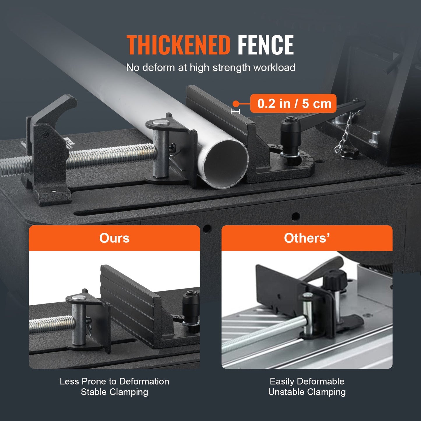 Hacksåg 14 tums geringssåg för kapning av metall torrsåg 45° vinkel