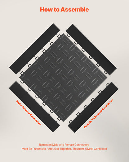 Male Garage Floors Transition Edge Kit, 15 PCS Sturdy PP Interlocking Modular Garage Floor Edging Slip-resistant, Easy Assembly Compatible Only With Upgraded 6-Lock Garage Mats, Black