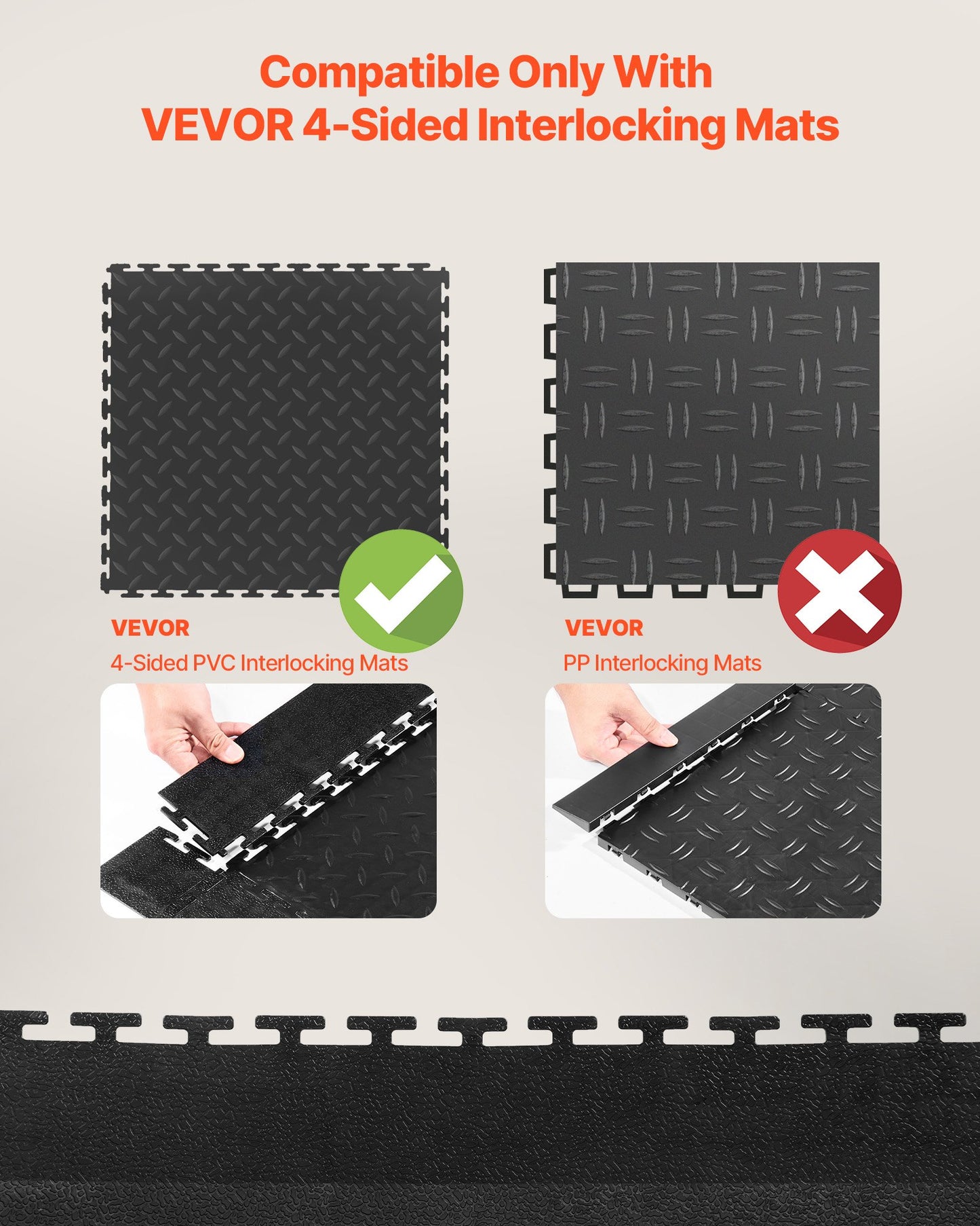 Male Garage Floors Transition Edge Kit, 12 Edges and 4 Corners, Sturdy PVC Interlocking Modular Garage Floor Edging Slip-resistant, Compatible Only with 4-Sided Interlocking Mats, Black