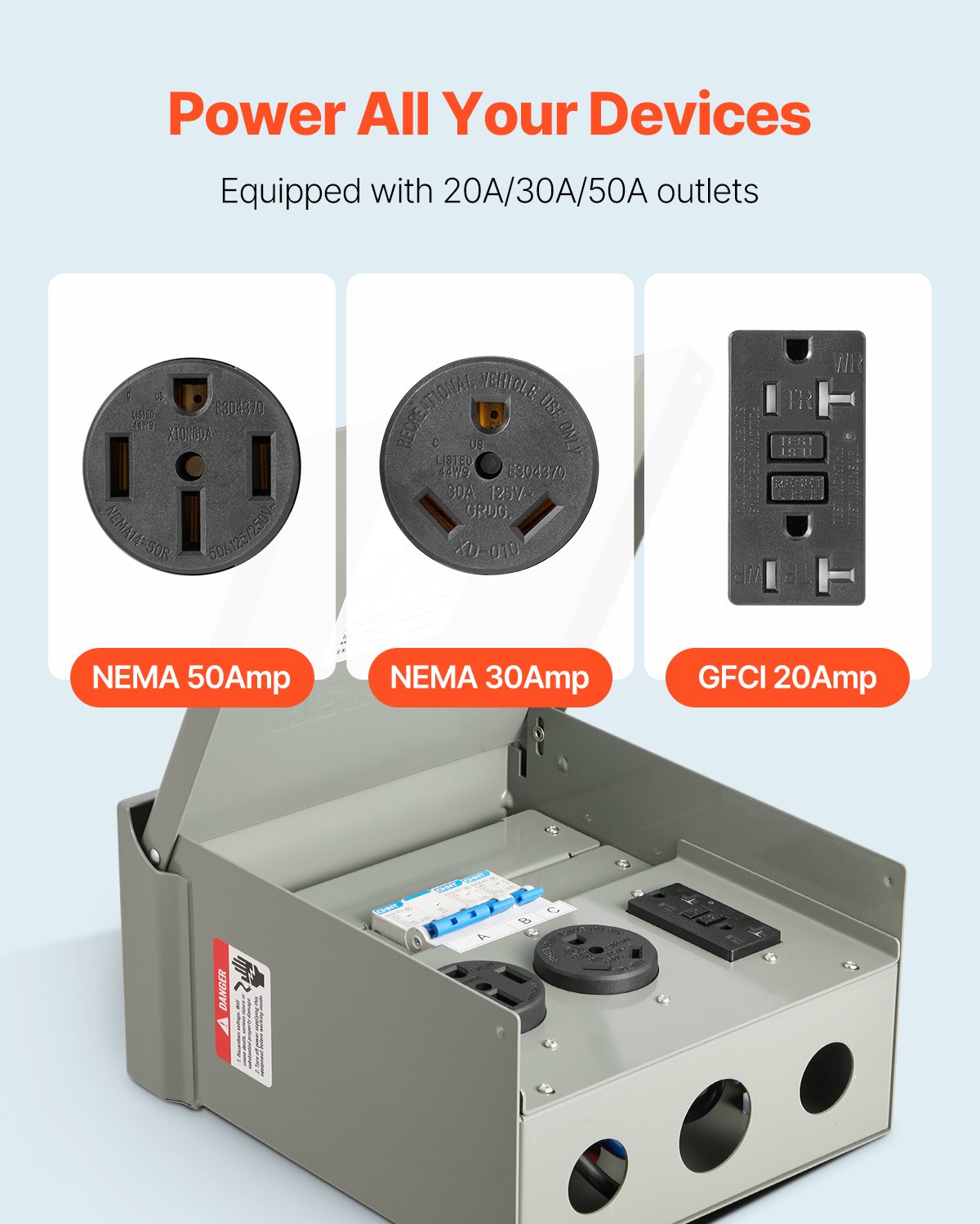 Temporary Power Outlet Panel, 20 30 50 Amp, RV EV Electrical Outlet Panel, with NEMA 50 Amp NEMA 30 Amp GFCI 20 Amp Receptacle Installed, Pre-Wired IP54 Weatherproof Box, for RV Camper Motorhome