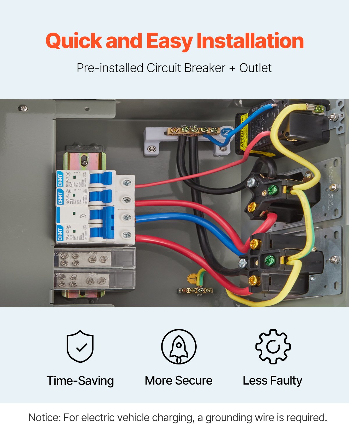 Temporary Power Outlet Panel, 20 30 50 Amp, RV EV Electrical Outlet Panel, with NEMA 50 Amp NEMA 30 Amp GFCI 20 Amp Receptacle Installed, Pre-Wired IP54 Weatherproof Box, for RV Camper Motorhome