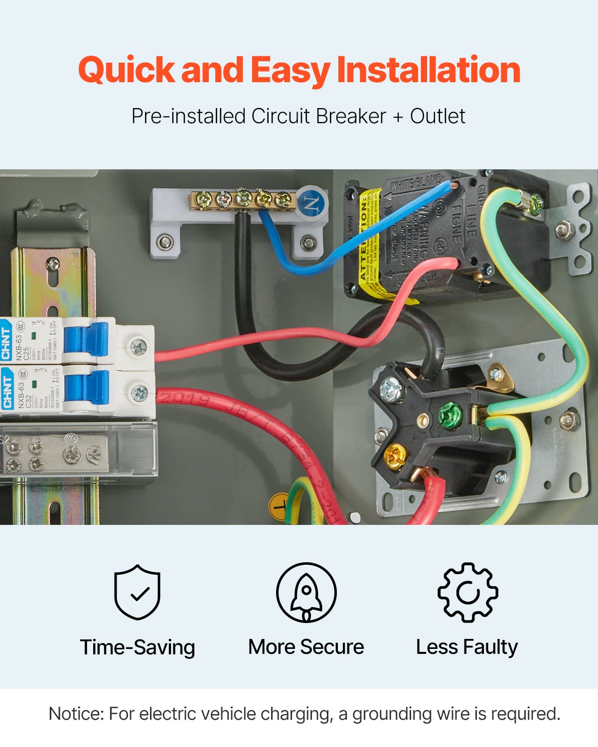 Temporary Power Outlet Panel, 20 30 Amp, RV EV Electrical Outlet Panel with NEMA 30 Amp GFCI 20 Amp Receptacle Installed, Pre-Wired IP54 Weatherproof Box, for RV Camper Car Travel Motorhome