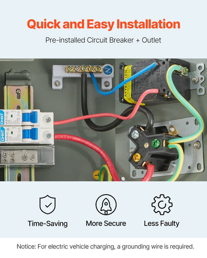 Temporary Power Outlet Panel, 20 30 Amp, RV EV Electrical Outlet Panel with NEMA 30 Amp GFCI 20 Amp Receptacle Installed, Pre-Wired IP54 Weatherproof Box, for RV Camper Car Travel Motorhome