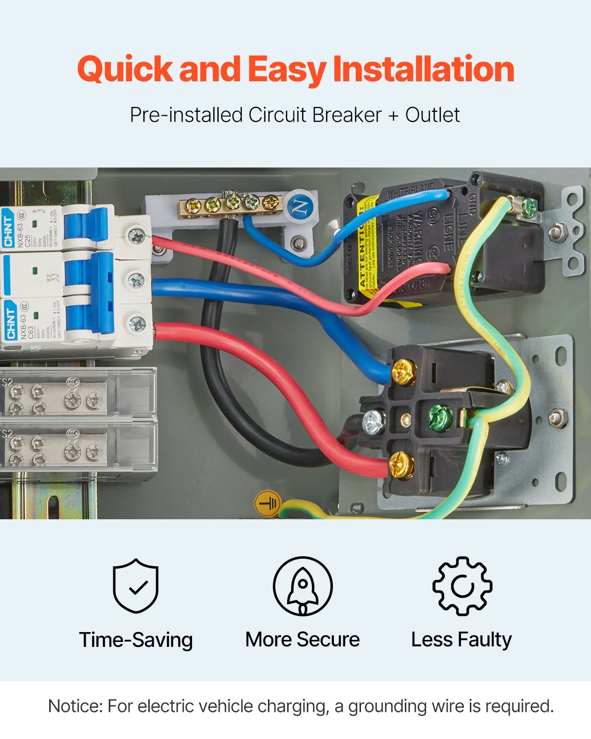 Temporary Power Outlet Panel, 20 50 Amp, RV EV Electrical Outlet Panel with NEMA 50 Amp GFCI 20 Amp Receptacle Installed, Pre-Wired IP54 Weatherproof Box, for RV Camper Car Travel Motorhome