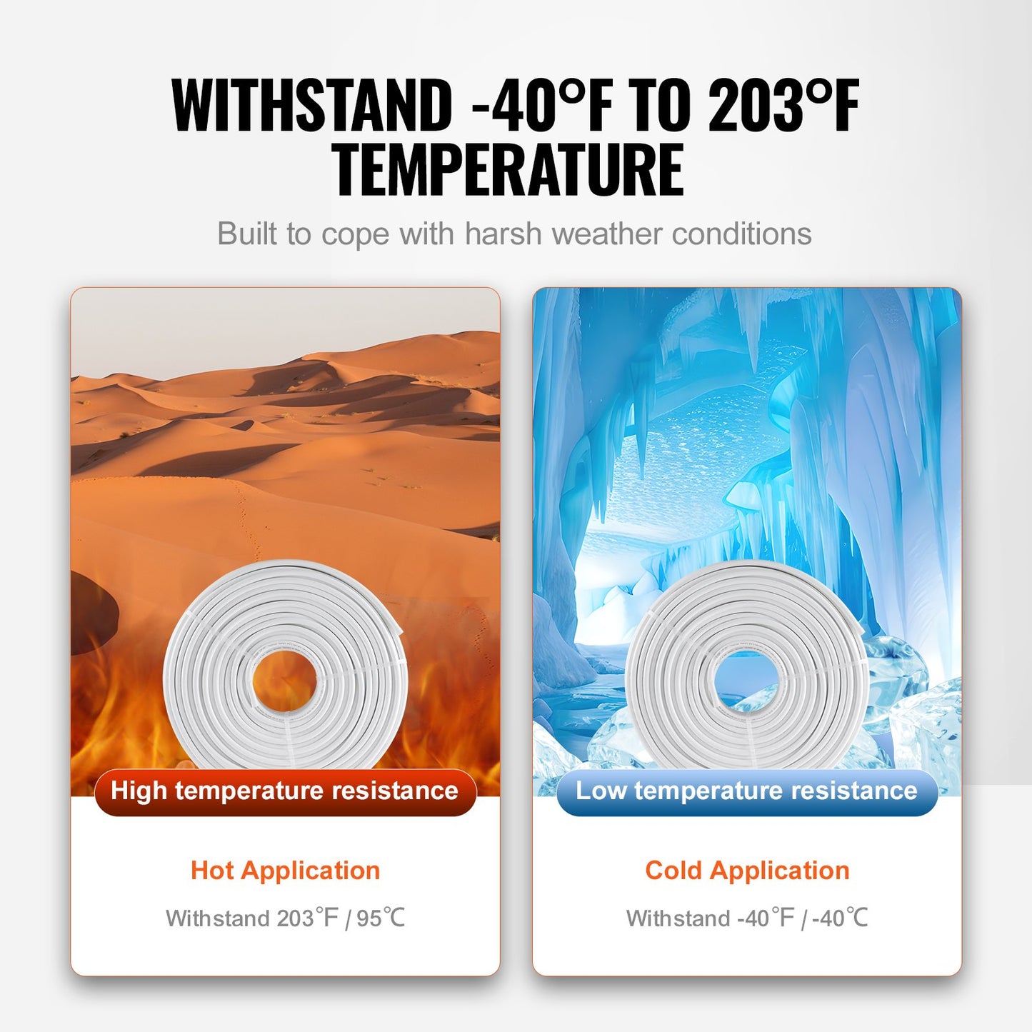 PEX-AL-PEX Tube, 656ft, 5/8'' Diameter Aluminum-Plastic Composite Pipe Oxygen Barrier Radiant Floor PEX Pipe, 0.08'' Thickness Radiant Heat Floor Plumbing Inner Aluminum Layer PEX Tubing Pipe