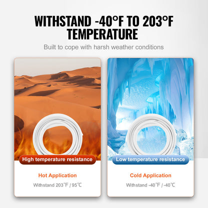 PEX-AL-PEX Pipe, 82 Feet, 5/8'' Diameter Aluminum-Plastic Composite Pipe Oxygen Barrier Radiant Floor PEX Pipe, 0.08'' Thickness Radiant Heating Floor Plumbing 25M Inner Aluminum Layer PEX Pipe Tubing