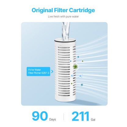 Vattenfilter från kanna, 3-pack, ersättning för vattenfilterkanna 6287