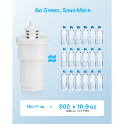 Vattenfilter från kanna, 3-pack, ersättning för vattenfilterkanna 6216