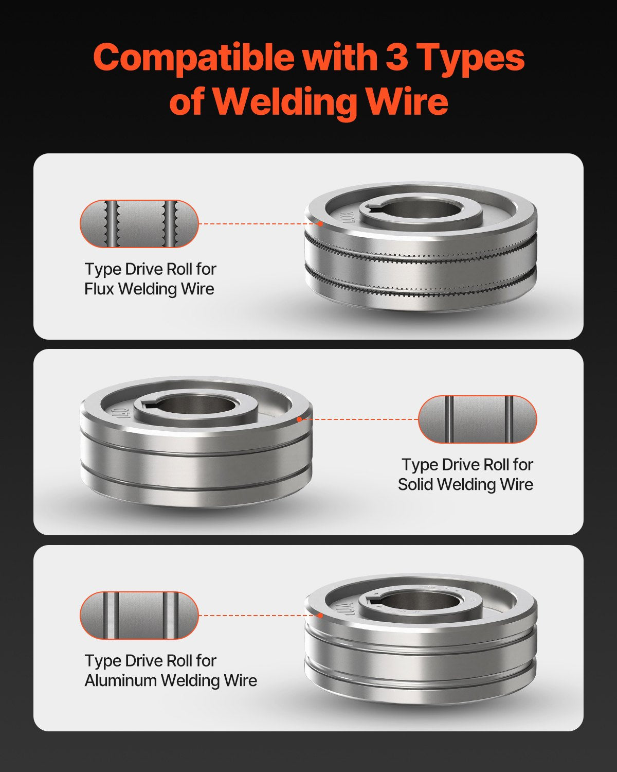 100-Ampere-Spulenpistole mit 10 Fuß Kabel für 0,023" 0,030" 0,035" Schweißdrähte