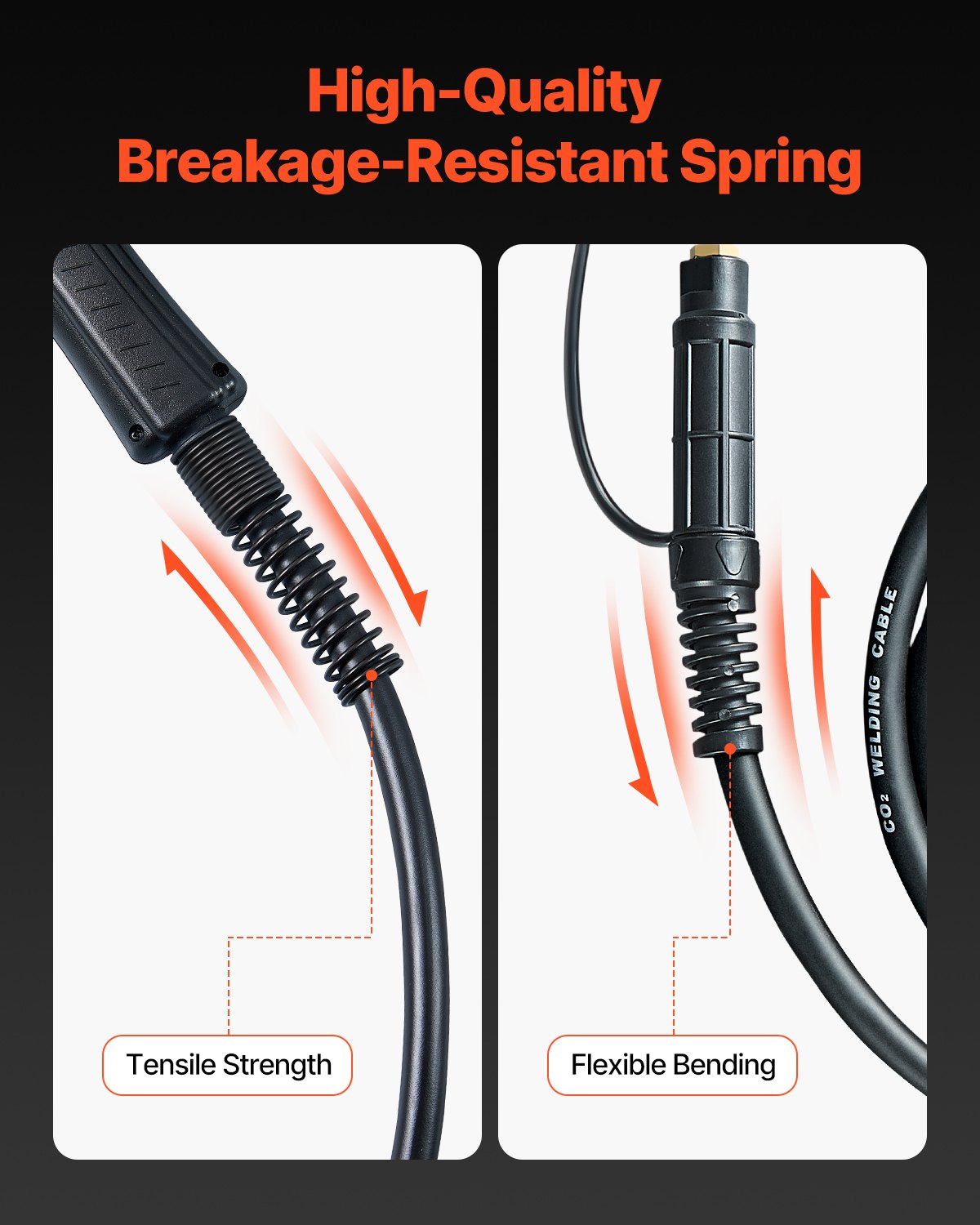 200-Ampere-Spulenpistole mit 20 Fuß Kabel, kompatibel mit Hobart IronMan 240 Schweißgerät