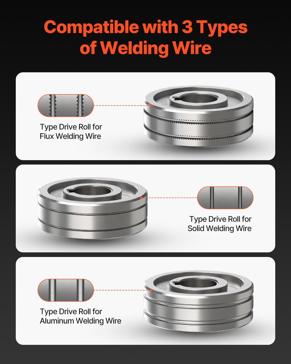 200 Amp spolepistol med 10FT kabel Lämplig för 0,030" 0,035" svetstrådar