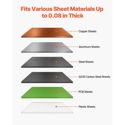 Giljotinsax, 1000 mm bäddbredd bänkskärare, manuell handplåtsax för metallplåtbearbetning, med Q235-material, hög precision, stativ, för kretskort, aluminium, stål, koppar, plast |  EU