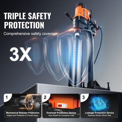 Core Drilling Machine 0.8-9.8 Inch Dia 3200W Diamond Core Drilling Rig With Stand