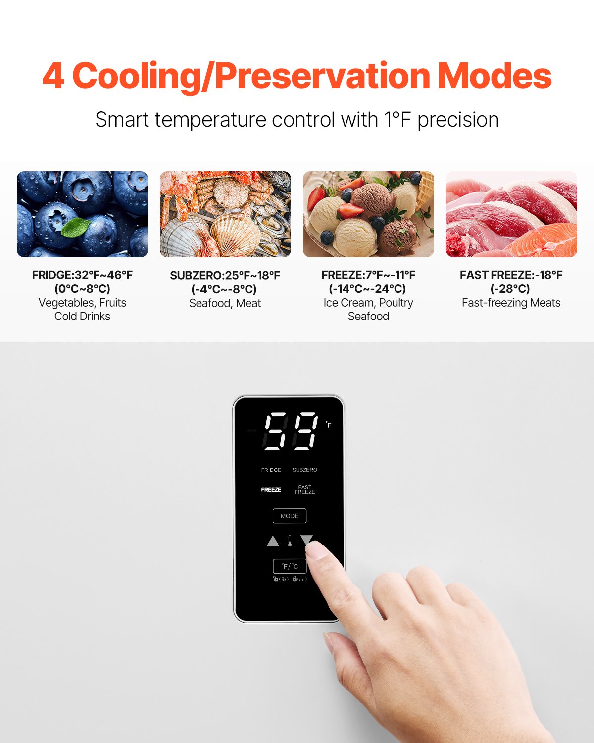 Convertible Freezer/Refrigerator, 14 Cu.Ft Frost Free Upright Freezer with Temp Control Panel, Door Open too Long Alarm, Adjustable Shelves and LED, Standing Fridge for Kitchen, Office, Garage