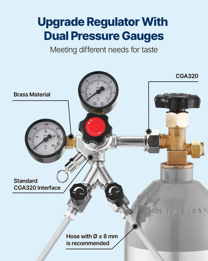 CO2 Regulator, Dual-Gauge Dual-Valve Beer Keg Regulator, 0–60 PSI Adjustable Pressure, Heavy-Duty CO2 Tank Gas Regulator with 2 Check Valves, for Draft Beer Homebrewing, Fits CGA320 Interface