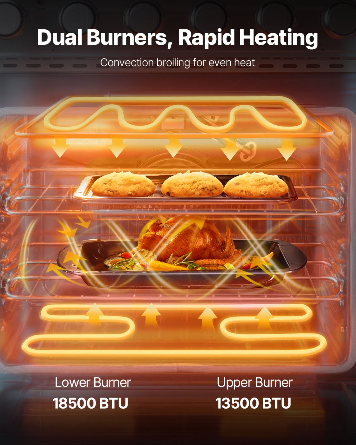 Gas Range Oven, 29.9 Inches Width, Freestanding Stainless Steel Stove and Oven with 4 Sealed Cooktop Burners, Easy Reach Racks, Halogen Light, 4.8 Cu. Ft. Capacity, for Apartment, Home, Kitchen