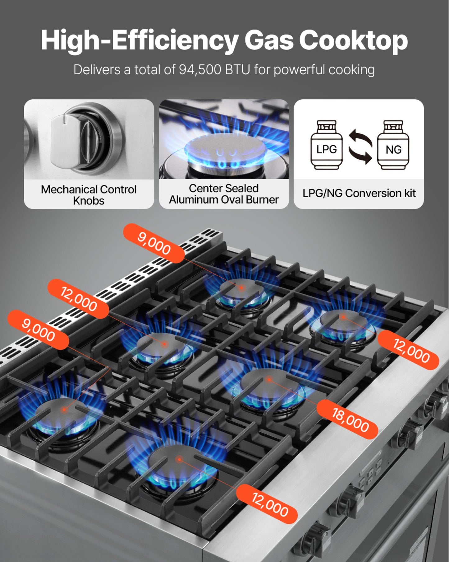 Gas Range Oven, 35.9 Inches Width, Freestanding Stainless Steel Stove and Oven with 6 Sealed Cooktop Burners, Easy Reach Racks, Halogen Light, 6.0 Cu. Ft. Capacity, for Apartment, Home, Kitchen