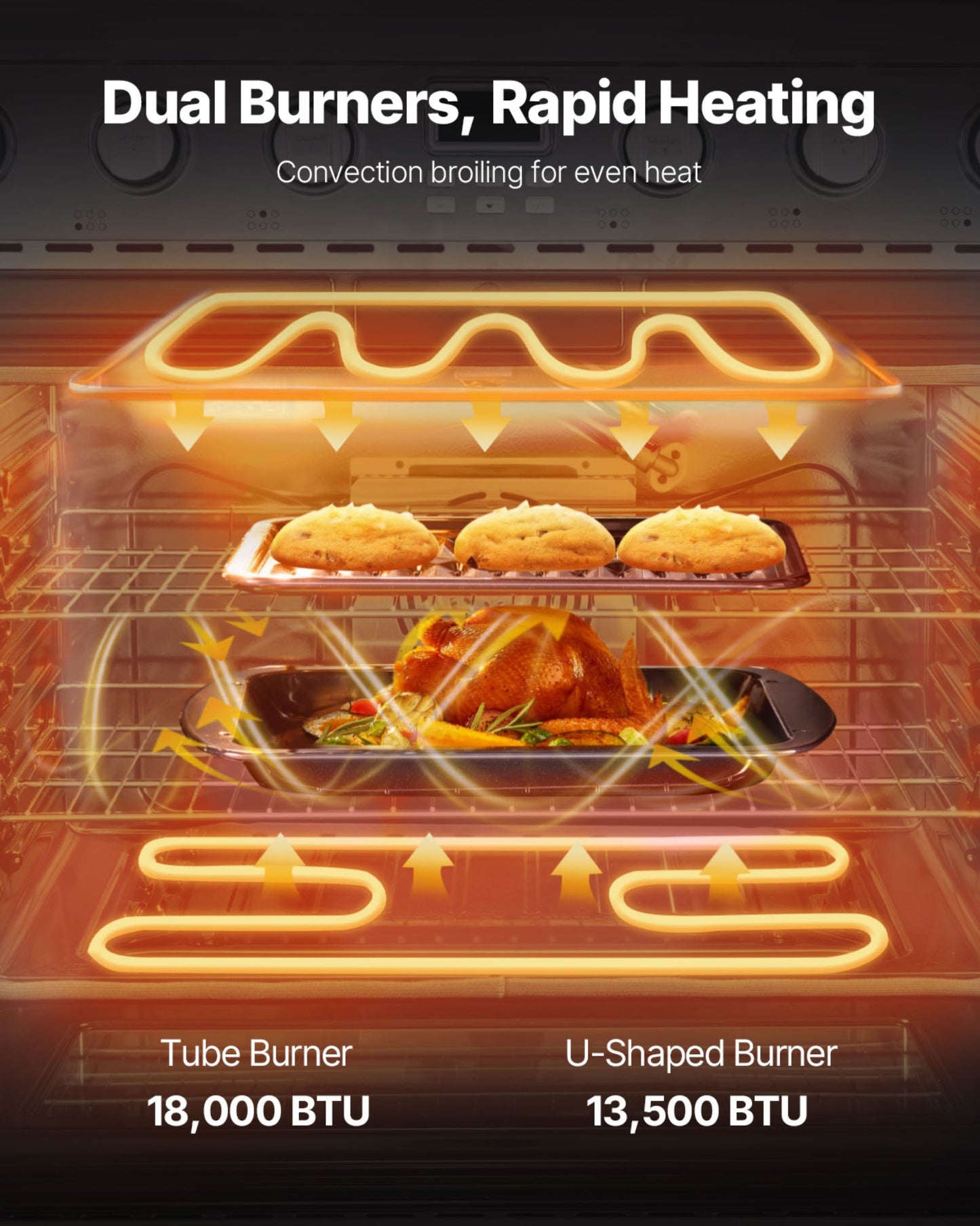 Gas Range Oven, 35.9 Inches Width, Freestanding Stainless Steel Stove and Oven with 6 Sealed Cooktop Burners, Easy Reach Racks, Halogen Light, 6.0 Cu. Ft. Capacity, for Apartment, Home, Kitchen