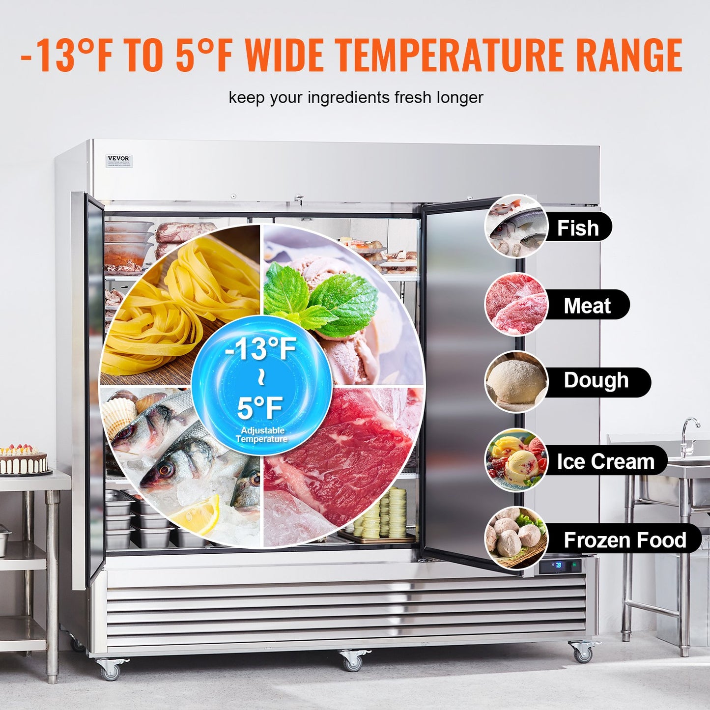 Commercial Freezer 60.42 Cu.ft, Reach In 82.5" W Upright Freezer 3 Doors, Auto-Defrost Stainless Steel Reach-in Freezer with 12 Adjustable Shelves, -13 to 5℉ Temp Control, LED Lighting, 4 Wheels