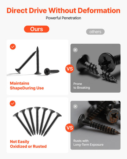 Screws, #6 x 1-1/4 inch Length Drywall to Wood Collated Screw, All Purpose High-Hardness Alloy Steel Self Drilling Drywall Screws, for Home DIY, Space Renovation(1000 per Box)