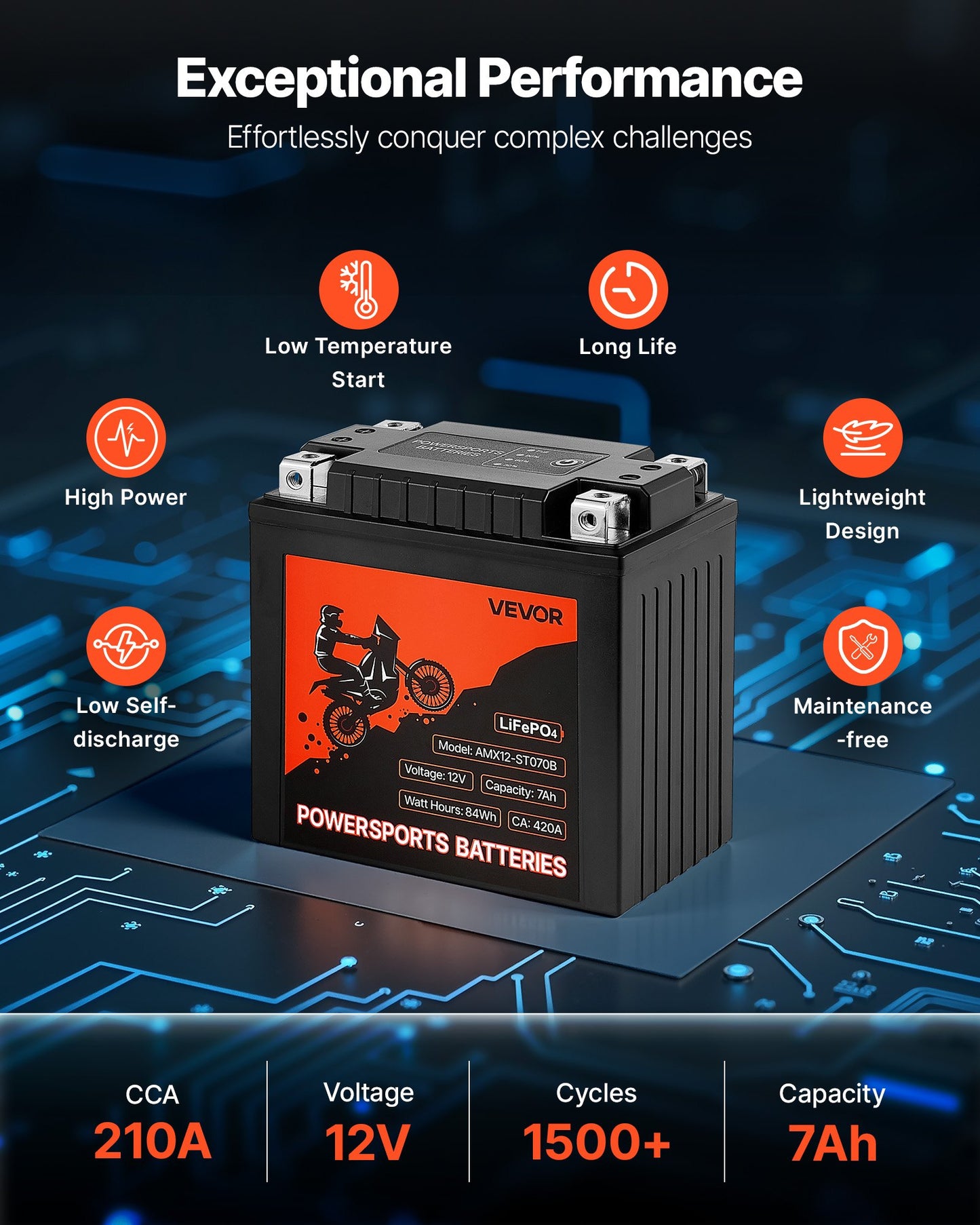 Motorcycle Battery, 12 Volt 7Ah, LiFePO4 Lithium Pre-Charged Powersports Battery, Maintenance Free & High Performance, Compatible with ATV, Motorcycle, Jet Skis, Scooter, UTV, and More