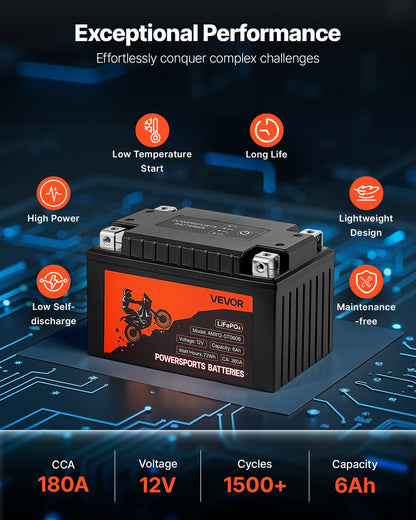 Motorcycle Battery, 12 Volt 6Ah, LiFePO4 Lithium Pre-Charged Powersports Battery, Maintenance Free & High Performance, Compatible with ATV, Motorcycle, Jet Skis, Scooter, UTV, and More