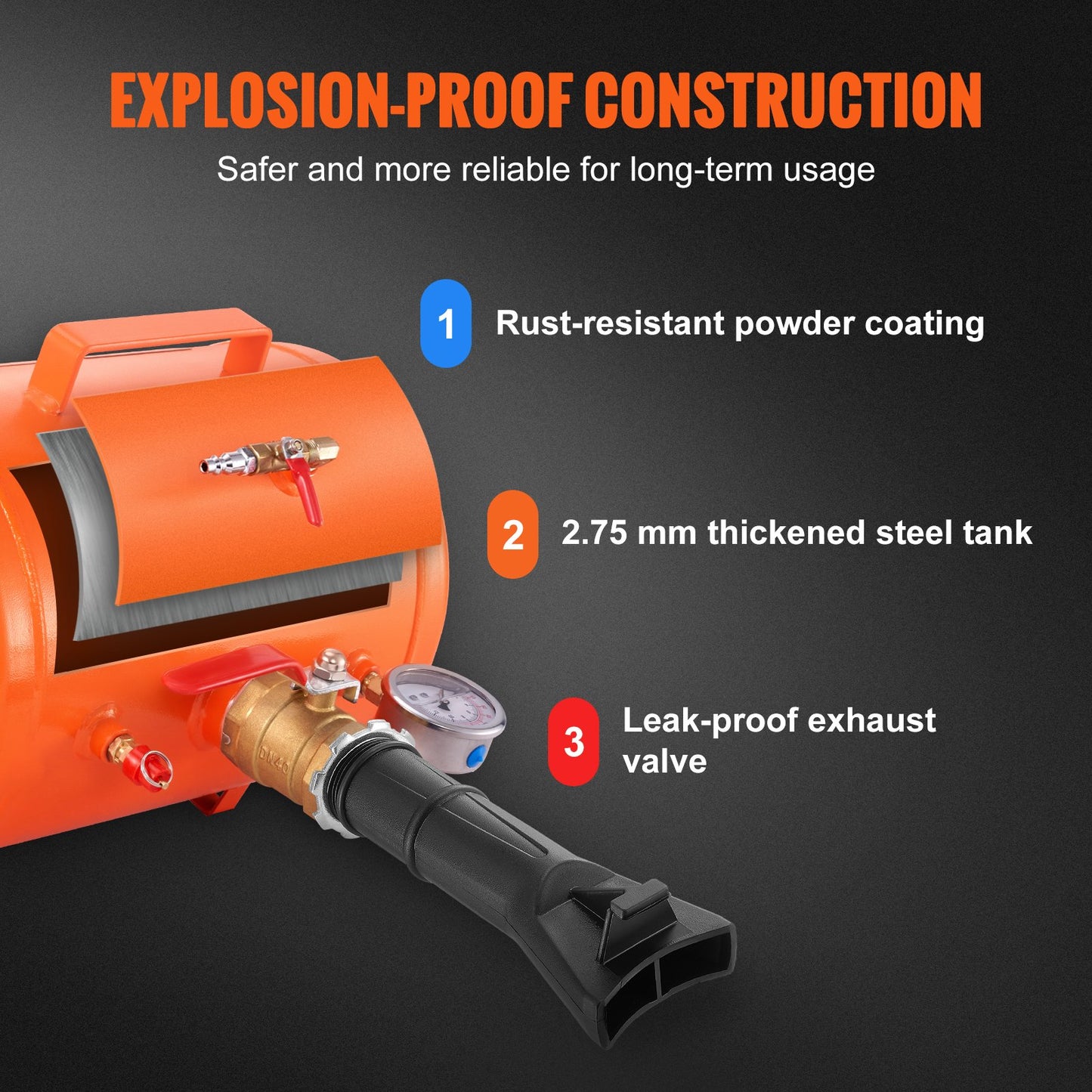 Reifenwulst-Blaster, 5 Gallonen/19 l Fassungsvermögen, inkl. Druckmesser und Griff, 145 PSI Max-Pumptank, funktioniert zwischen 85 und 116 PSI für Autos, LKWs und Geländefahrzeuge