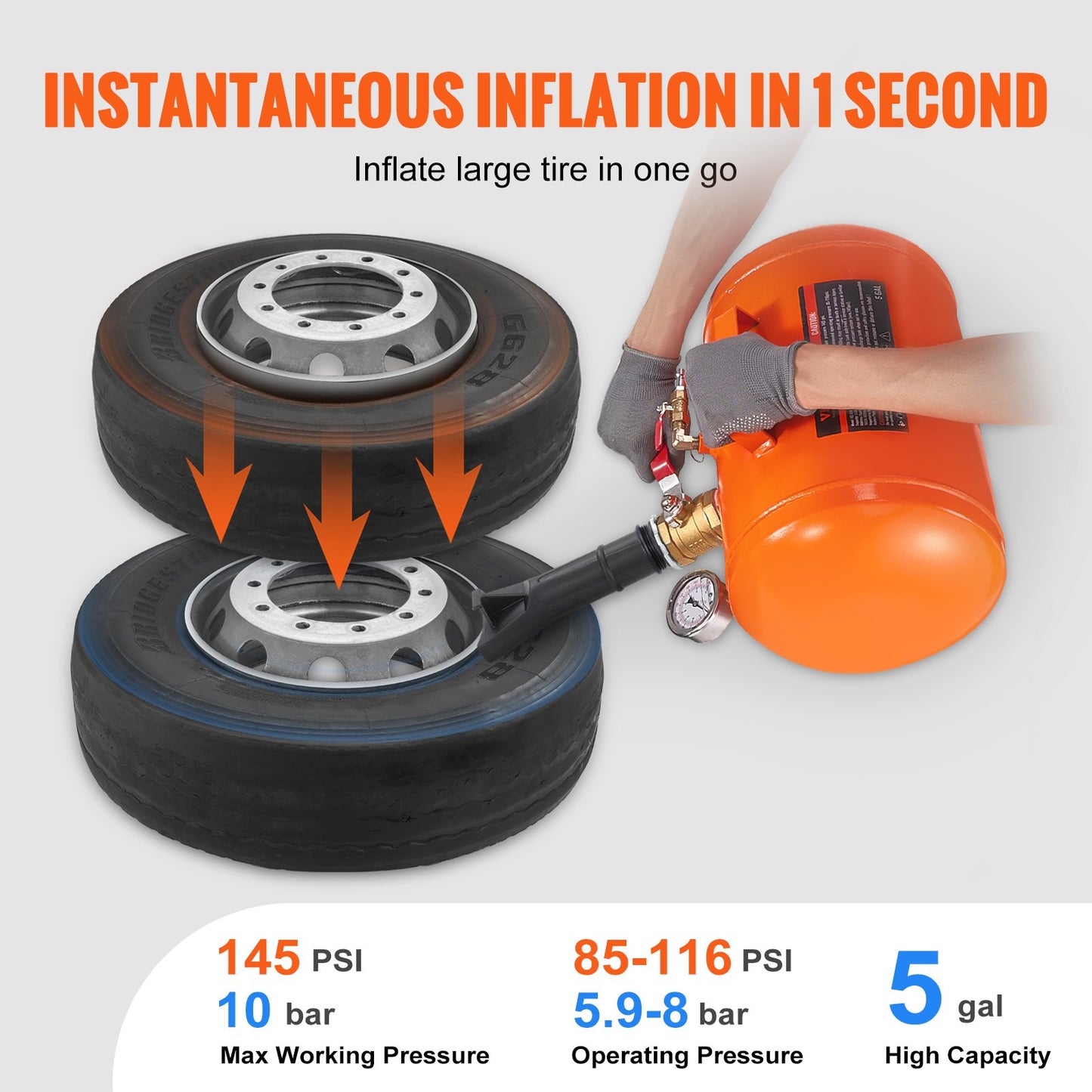 Tire Bead Blaster, 5 Gallon/19L Capacity, Includes Pressure Gauge & Handle, 145 PSI Max Inflation Tank, Operates Between 85-116 PSI for Cars, Trucks, and ATVs