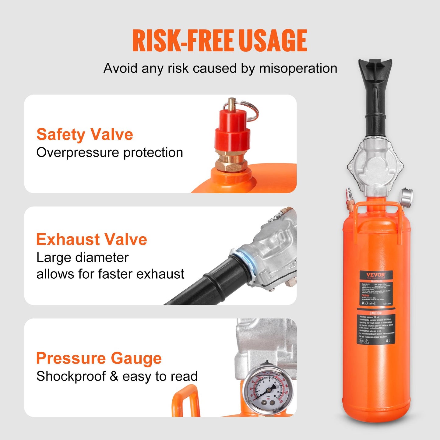 Reifenwulstsetzer, 8 l Fassungsvermögen, 120 PSI Luftwulst-Blaster, Hand- und tragbarer Inflator, 85–116 PSI für LKWs, Traktoren, Geländefahrzeuge und Autos