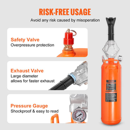 Reifenwulstsetzer, 8 l Fassungsvermögen, 120 PSI Luftwulst-Blaster, Hand- und tragbarer Inflator, 85–116 PSI für LKWs, Traktoren, Geländefahrzeuge und Autos