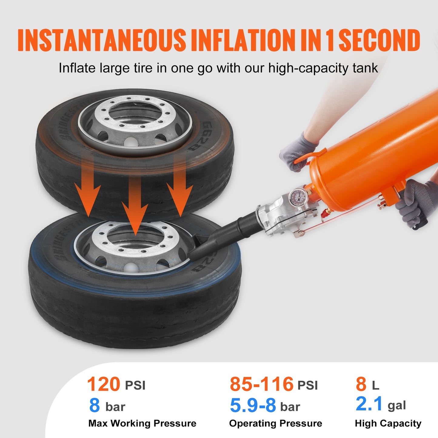 Tire Bead Setter, 8L Capacity, 120 PSI Air Bead Blaster, Handheld & Portable Inflation Device, 85-116 PSI for Trucks, Tractors, ATVs & Cars