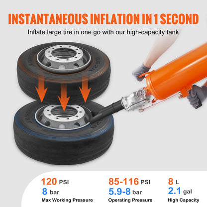 Tire Bead Setter, 8L Capacity, 120 PSI Air Bead Blaster, Handheld & Portable Inflation Device, 85-116 PSI for Trucks, Tractors, ATVs & Cars