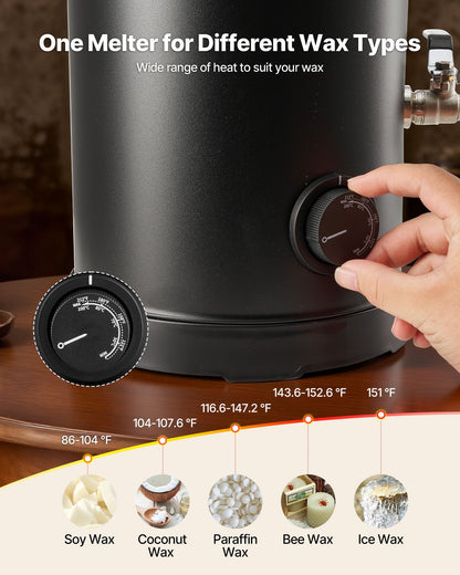 Wax Melter for Candle Making, 15.9 Qts, Fast and Even Heating, with Easy Pour Spout and Temperature Control, Hourglass Base for Non-Stick Smooth Flow, Wax Melting Pot for Making Candles Soaps