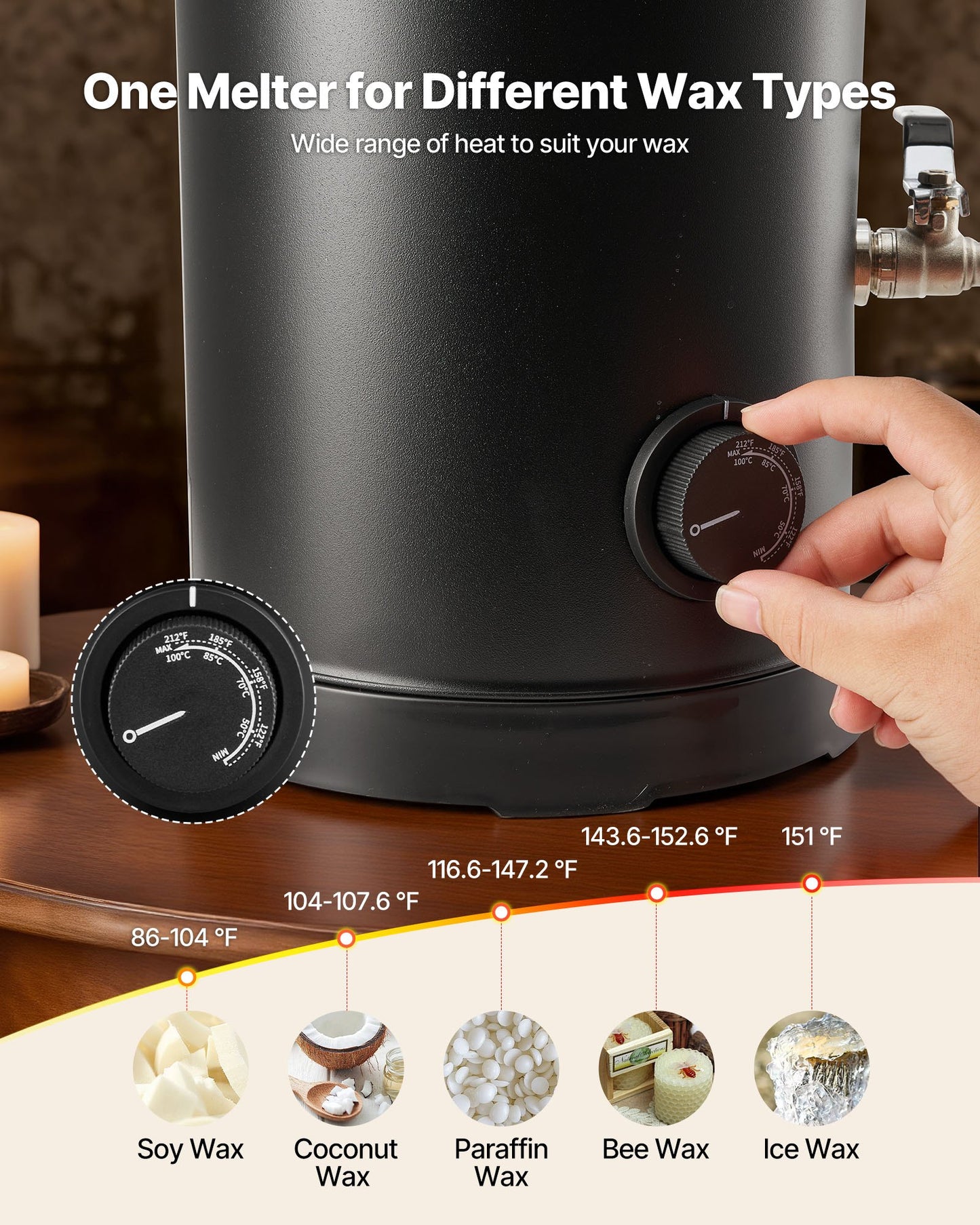 Wax Melter for Candle Making, 5.3 Qts, Fast and Even Heating, with Easy Pour Spout and Temperature Control, Hourglass Base for Non-Stick Smooth Flow, Wax Melting Pot for Making Candles Soaps