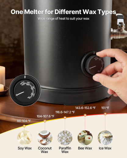 Wax Melter for Candle Making, 5.3 Qts, Fast and Even Heating, with Easy Pour Spout and Temperature Control, Hourglass Base for Non-Stick Smooth Flow, Wax Melting Pot for Making Candles Soaps