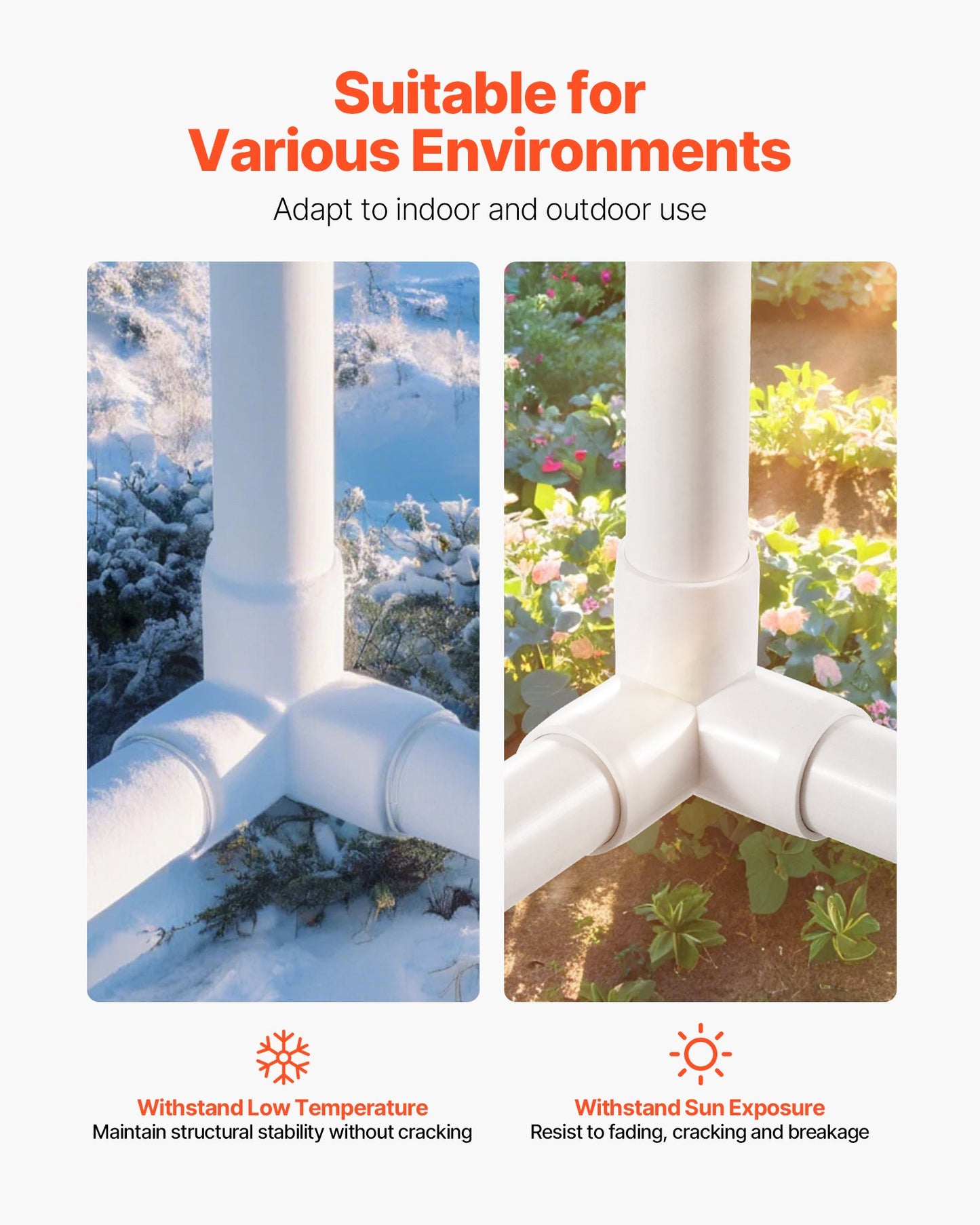 3-Way PVC Fittings, 1-inch PVC Pipe Joints Elbow Connector, 10-Pack Furniture Grade PVC Tee Fittings for DIY Storage Rack, Animal Cage, Pool or Garden Support Frame, Impact & Weather-Resistant