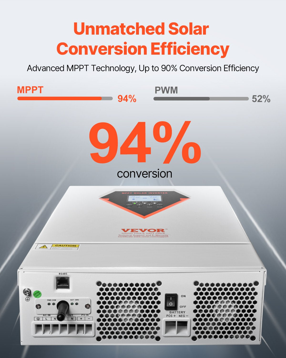 Hybrid-Solarwechselrichter mit Ladegerät, 6000 W, 220/230 V, WLAN, integrierter 120-A-MPPT-Controller