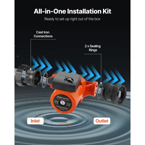 LPS32-8S/180 Gjutjärnscirkulationspump, 3/8 hk, 220-240V 110 l/min varmvattencirkulationspump, gängad anslutning, 3-växlad justering, tyst drift, för värmesystem i hemmet |  EU