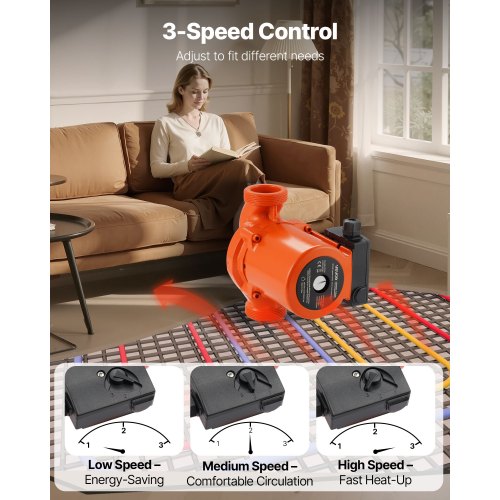 LPS32-8S/180 Gjutjärnscirkulationspump, 3/8 hk, 220-240V 110 l/min varmvattencirkulationspump, gängad anslutning, 3-växlad justering, tyst drift, för värmesystem i hemmet |  EU