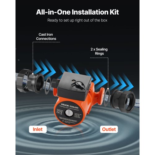 LPS25-6S/130 Gjutjärnscirkulationspump, 1/8 hk, 220-240V 55 l/min varmvattencirkulationspump, gängad anslutning, 3-växlad justering, tyst drift, för värmesystem i hemmet |  EU